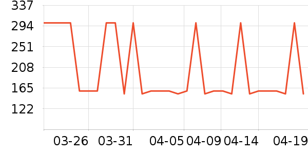 �����Ӥ���̷���ʷ�۸�