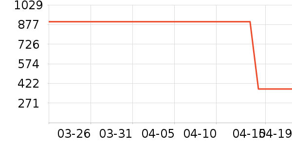 �˼����̻���ʷ�۸�