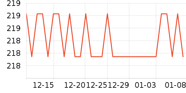 �����������������ʷ�۸�