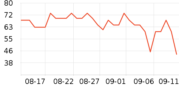 ������������ʷ�۸�