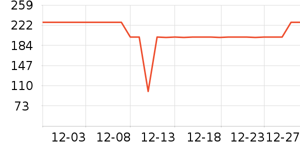 Ŧ����è����ʷ�۸�