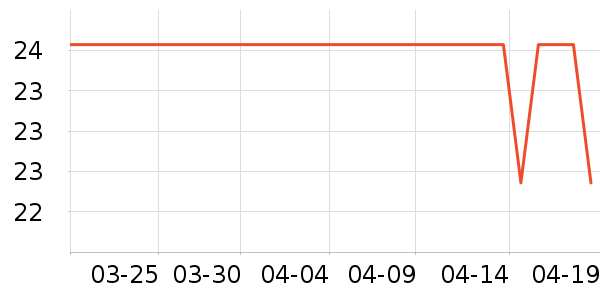 ����һ���Բ;���ʷ�۸�