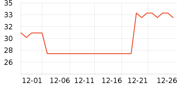 ���ɿɵ�̺/�ص���ʷ�۸�