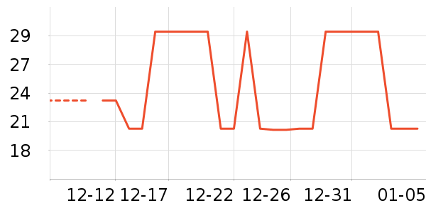 �츣���ǹ���ʳ��ʷ�۸�