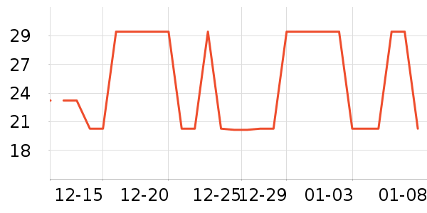 �츣���ǹ���ʳ��ʷ�۸�