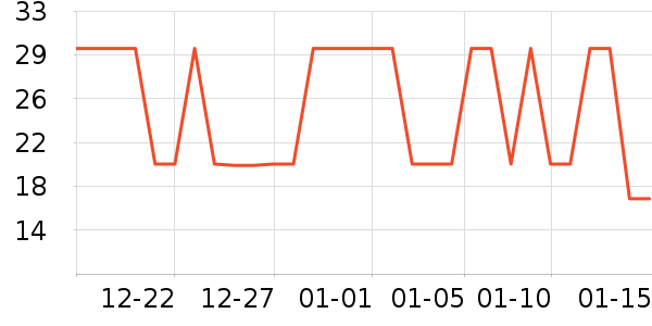 �츣���ǹ���ʳ��ʷ�۸�