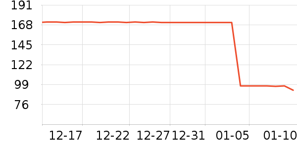 aqpa��ͯ������ʷ�۸�