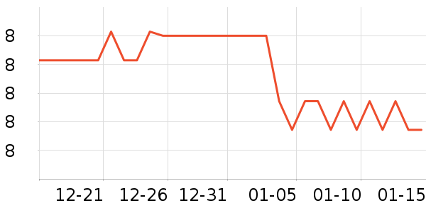 �������ŷ��ౣ��Ʒ��ʷ�۸�