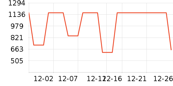 ��צ�����װ��ʷ�۸�