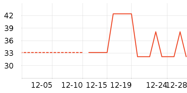 ��ԡ¶��ʷ�۸�