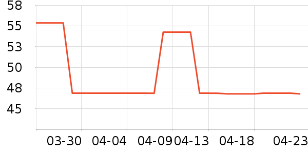 �����Ӽ�Ь��ʷ�۸�