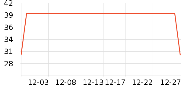 ֪���� zhimengren����/������ʷ�۸�