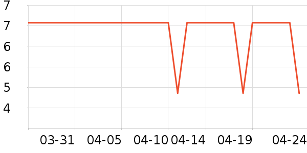 ������๤����ʷ�۸�