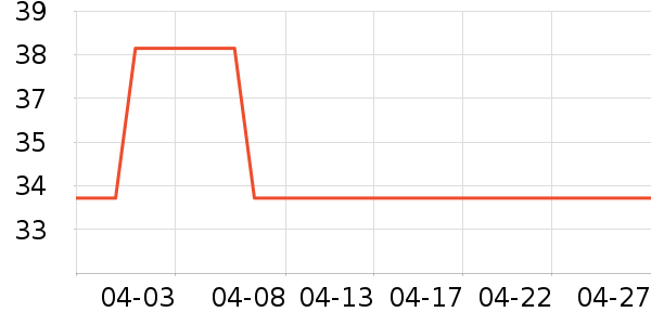 ����������ʳ��ʷ�۸�