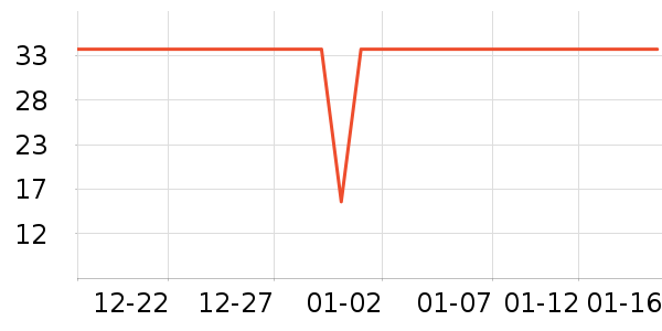 ������ʳ��ʷ�۸�