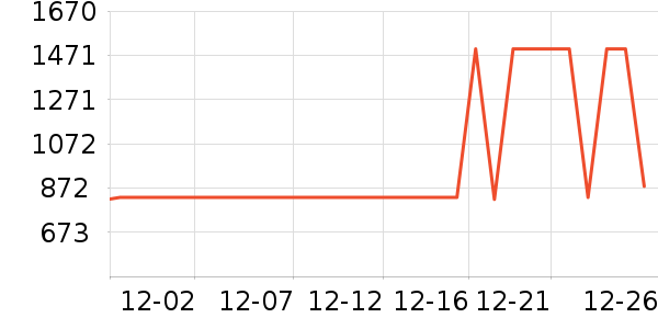 С���ϴ�»���ʷ�۸�