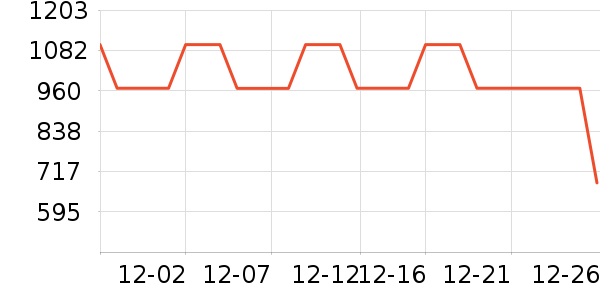 ��Ľȹ����ʷ�۸�