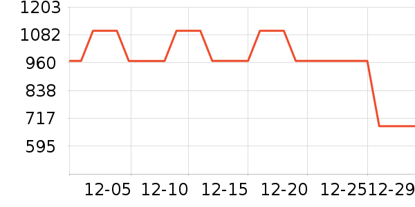 ��Ľȹ����ʷ�۸�