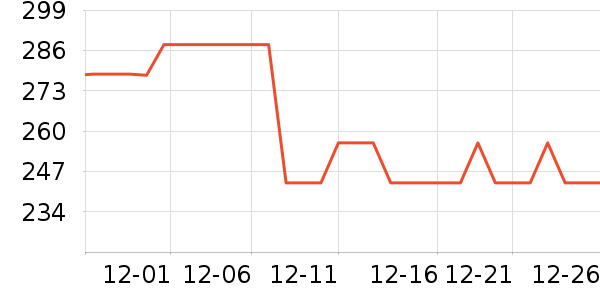 ��ɯ��������ʷ�۸�