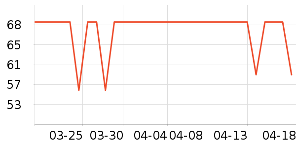 ��Ժ��������ʷ�۸�