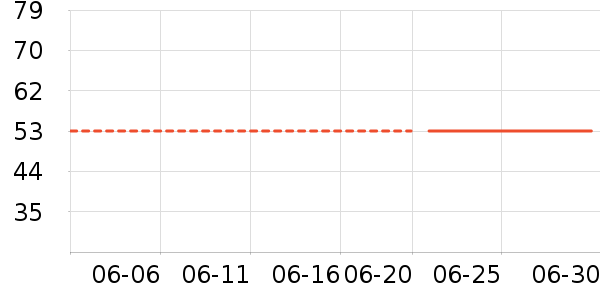 �ȱ���Ůʿ�ڿ���ʷ�۸�