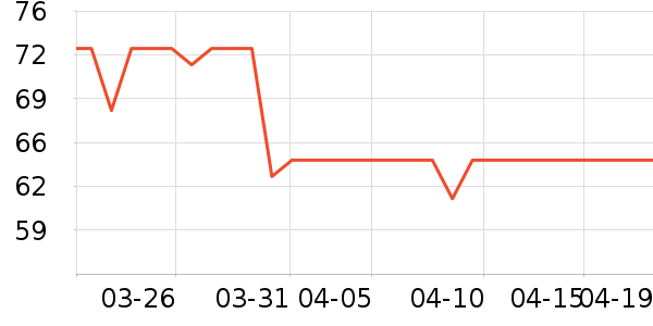 �����˳����ʷ�۸�