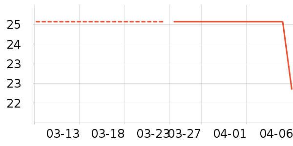 ������ǻ������ʷ�۸�