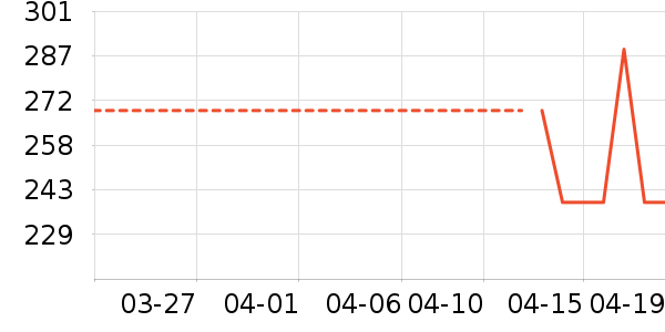 �ν౦����о/����/��ͷ��ʷ�۸�