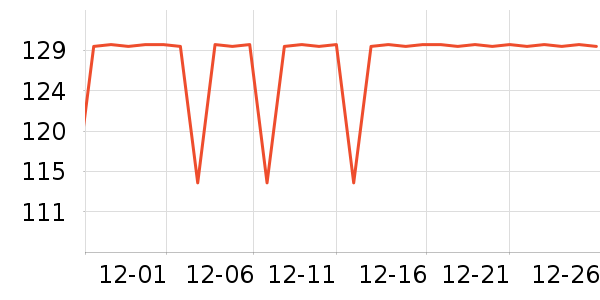 �����˶�T��/POLO����ʷ�۸�