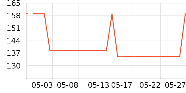 �����˹�˶�װ��ʷ�۸�