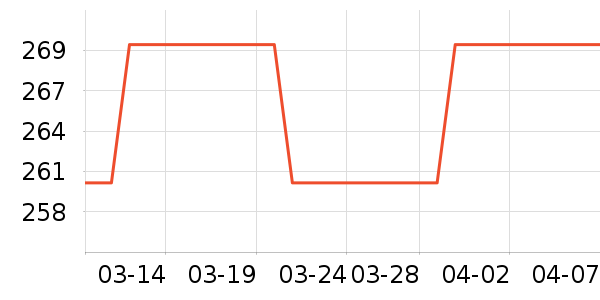 �Ͽ�ٯ�˶�Ь��ʷ�۸�