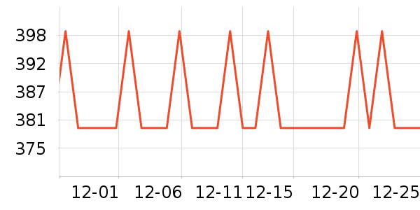 ��ľ͡����Ů����ʷ�۸�