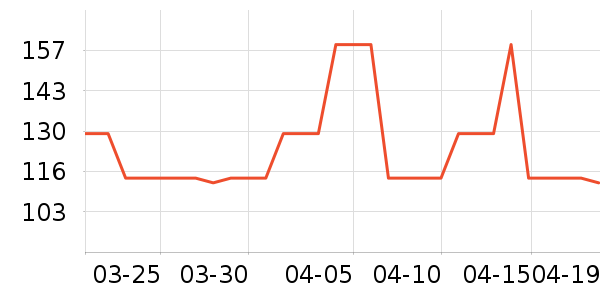 ��������������ʷ�۸�