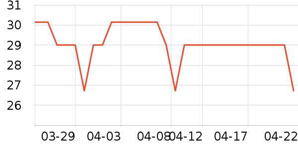 ��ɯŮʿ�ڿ���ʷ�۸�