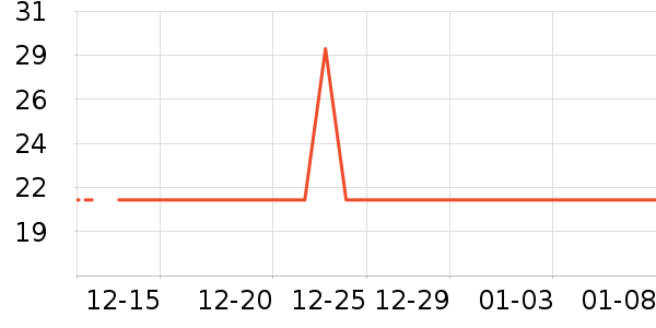 �����ʷ�۸�