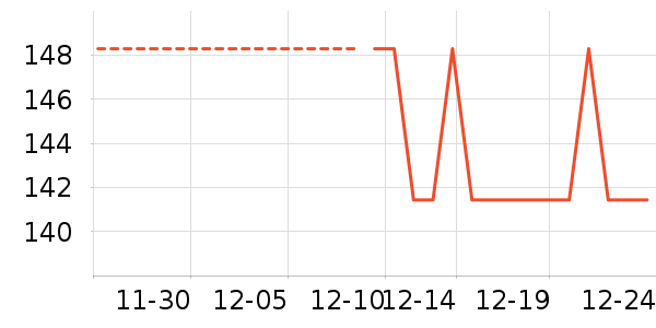 ϴ��ˮ��ʷ�۸�