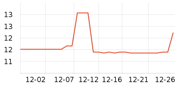 �ս�����԰��������ʷ�۸�