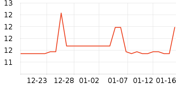 �ս�����԰��������ʷ�۸�