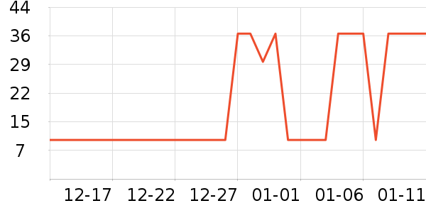 ����ӡ��ֽ��ʷ�۸�