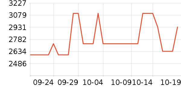 sergio rossiŮʿЬʷ۸