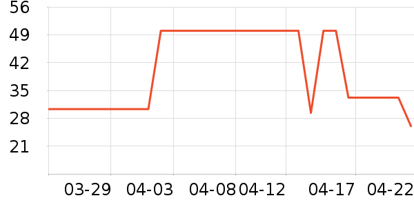 ����ʪ����ʷ�۸�