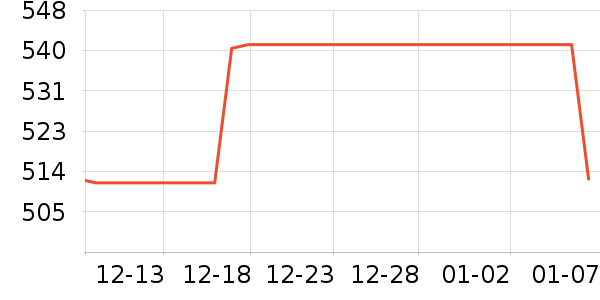 ��ʫ���쾫��¶��ʷ�۸�