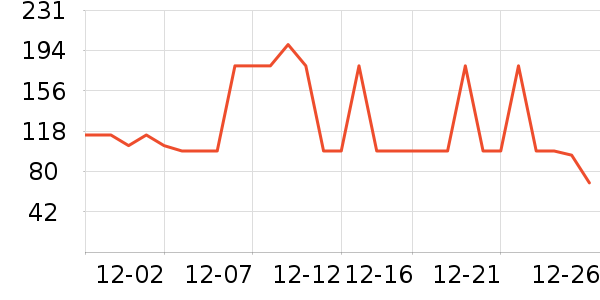 ������ƤЬ��ʷ�۸�