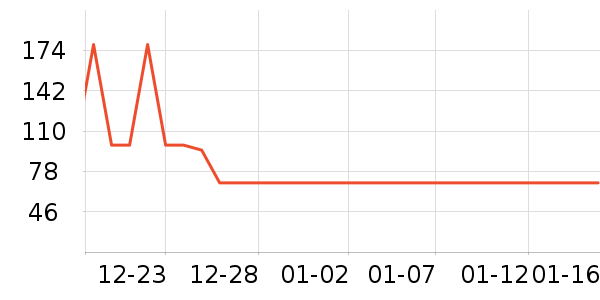 ������ƤЬ��ʷ�۸�