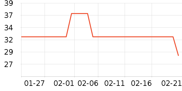 ��̩������/���߰���ʷ�۸�