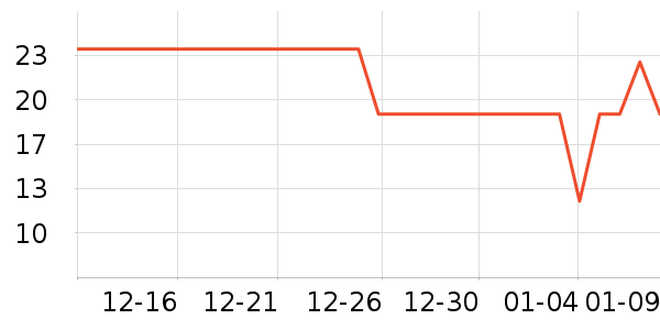 ũ�ķ�����ʳ��ʷ�۸�