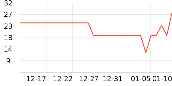 ũ�ķ�����ʳ��ʷ�۸�