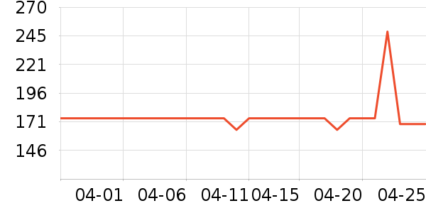 �ﱦ����/���/�����ʷ�۸�