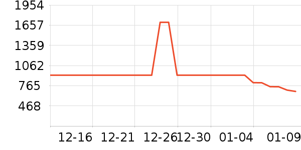 sheermate����������е��ʷ�۸�