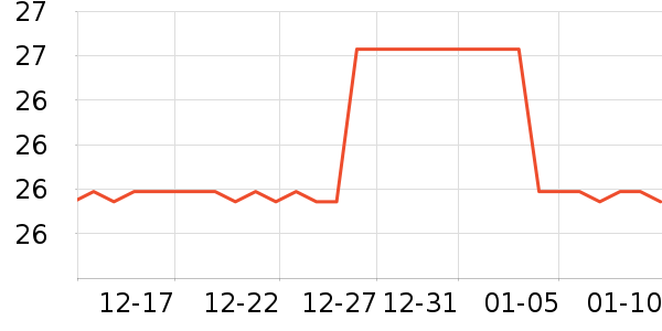 ����������ʷ�۸�